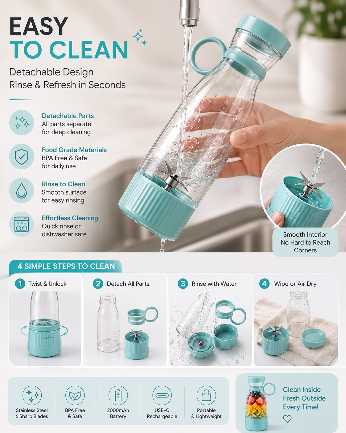 Portable Blender – Nifty Picks FreshGo | USB Rechargeable