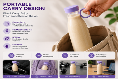 Portable Blender – Nifty Picks FreshGo | USB Rechargeable